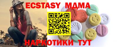 индика Будённовск